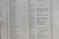 WhatsApp-Image-2022-10-08-at-18.22.09